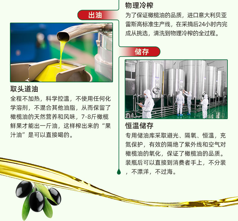 100%成熟度鲜果500ml