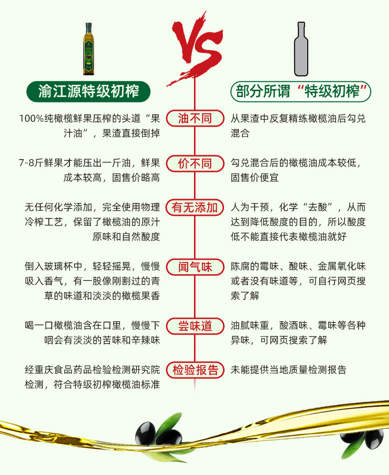 100%成熟度鲜果500ml
